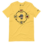 BGMI Life T-Shirt